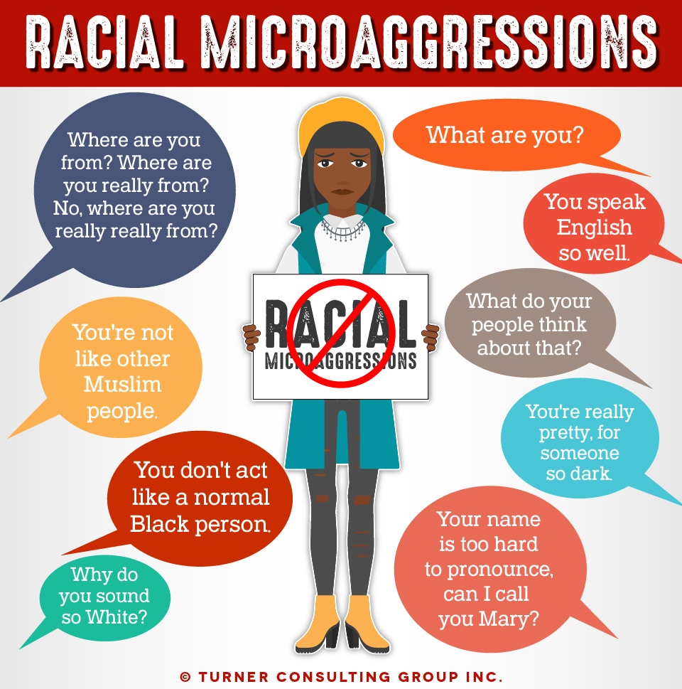 microaggressions